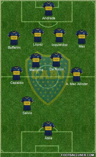 Boca Juniors Formation 2019
