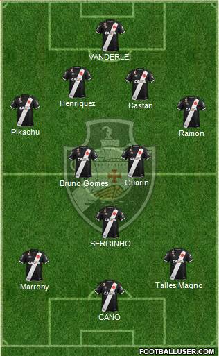 CR Vasco da Gama Formation 2019