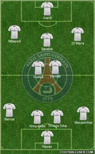 Paris Saint-Germain Formation 2019