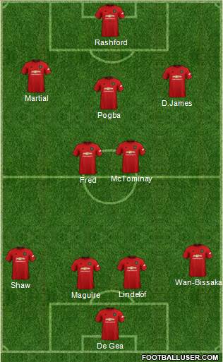 Manchester United Formation 2019