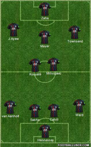 Crystal Palace Formation 2019