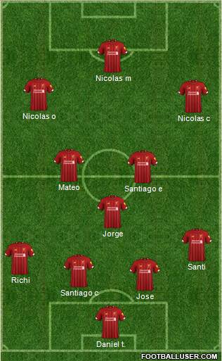 Liverpool Formation 2019