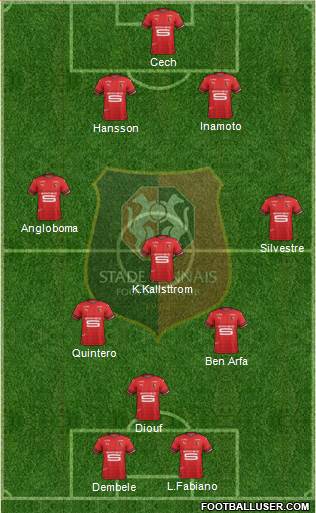 Stade Rennais Football Club Formation 2019