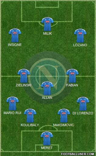 Napoli Formation 2019
