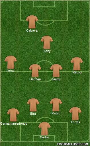 Fifa Team Formation 2019