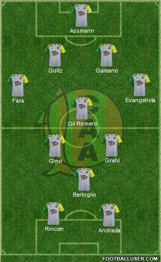 Aldosivi Formation 2019