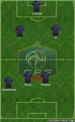 France Formation 2019