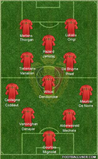 Belgium Formation 2019