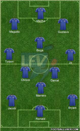 Liechtenstein Formation 2019