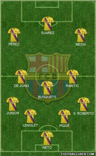 F.C. Barcelona Formation 2019
