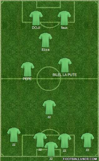 Championship Manager Team Formation 2019