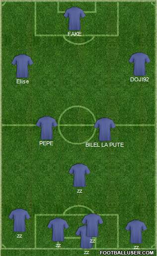 Championship Manager Team Formation 2019