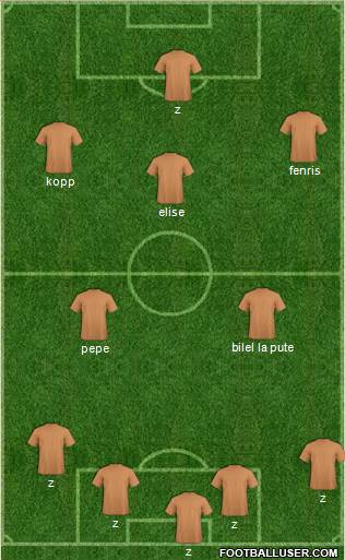 Euro 2016 Team Formation 2019