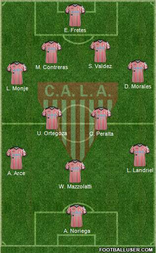 Los Andes Formation 2019
