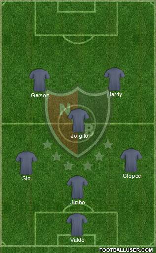 Newell's Old Boys Formation 2019