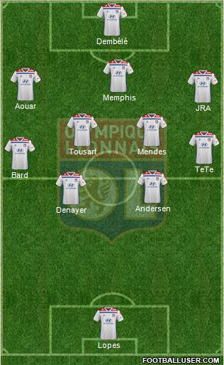 Olympique Lyonnais Formation 2019