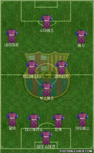 F.C. Barcelona Formation 2019