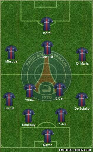 Paris Saint-Germain Formation 2019