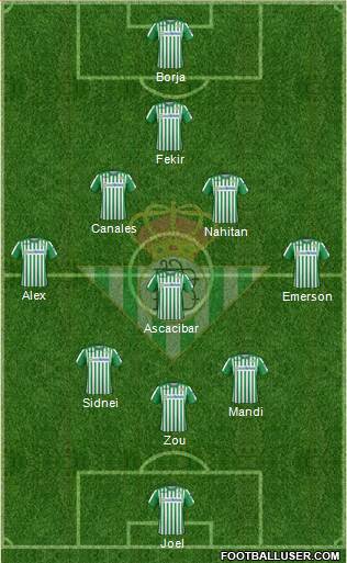 Real Betis B., S.A.D. Formation 2019