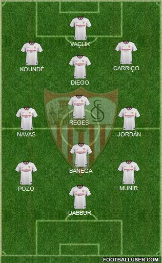 Sevilla F.C., S.A.D. Formation 2019