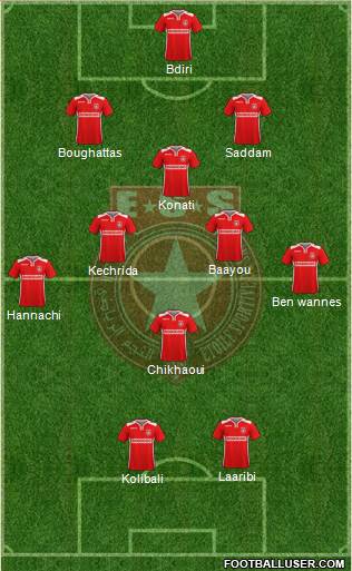 Etoile Sportive du Sahel Formation 2019