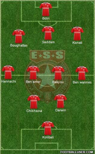 Etoile Sportive du Sahel Formation 2019