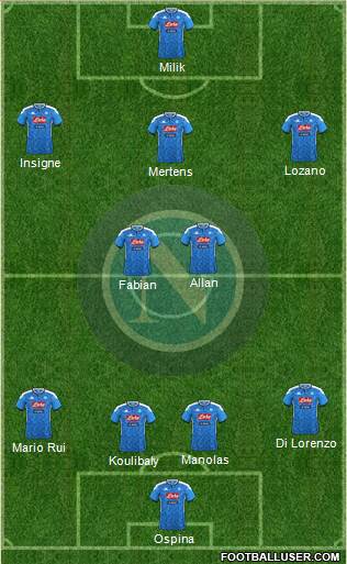 Napoli Formation 2019