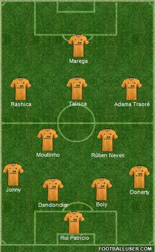 Wolverhampton Wanderers Formation 2019
