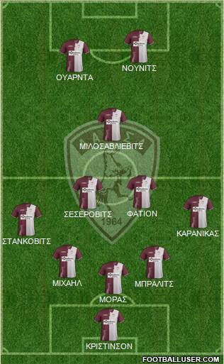 AE Larisa 1964 Formation 2019