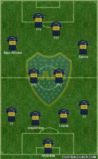 Boca Juniors Formation 2019