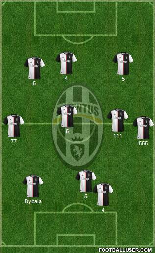 Juventus Formation 2019