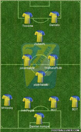 Avia Swidnik Formation 2019