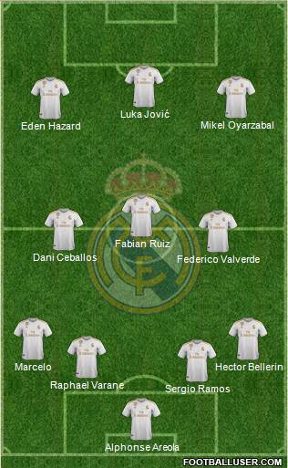 R. Madrid Castilla Formation 2019