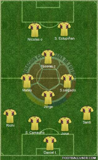 Colombia Formation 2019
