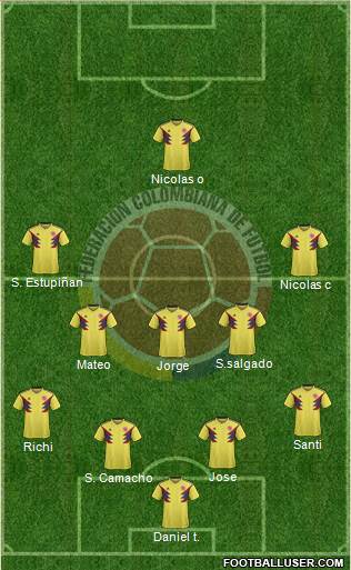 Colombia Formation 2019