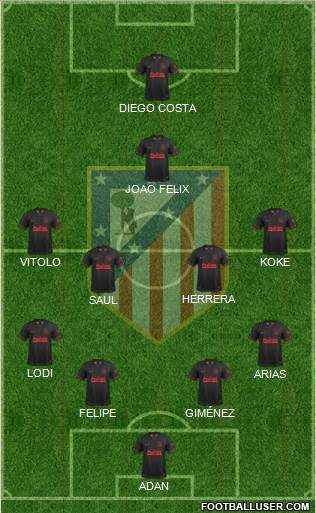 C. Atlético Madrid S.A.D. Formation 2019