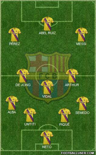 F.C. Barcelona Formation 2019