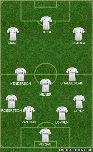 Liverpool Formation 2019