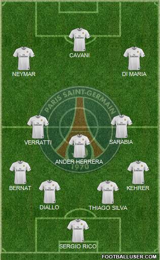Paris Saint-Germain Formation 2019