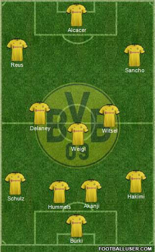 Borussia Dortmund Formation 2019