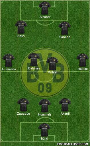 Borussia Dortmund Formation 2019