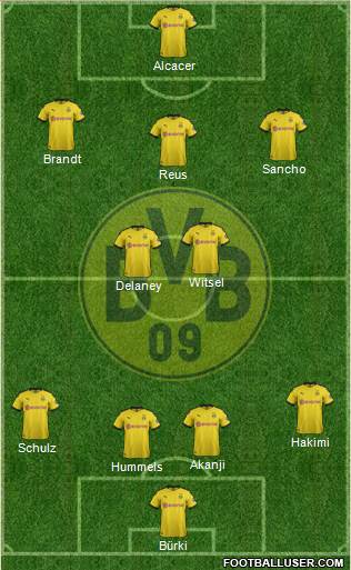 Borussia Dortmund Formation 2019