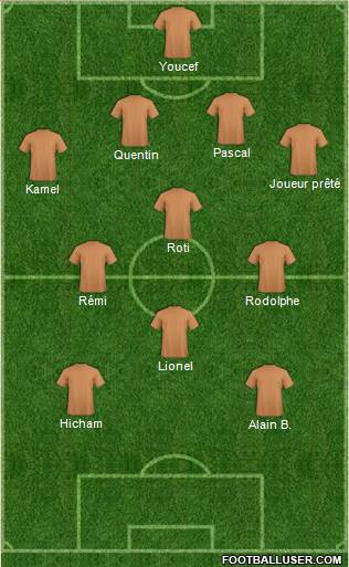 Moldova Formation 2019