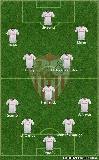 Sevilla F.C., S.A.D. Formation 2019