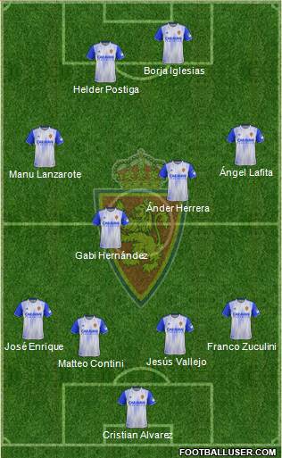 R. Zaragoza S.A.D. Formation 2019