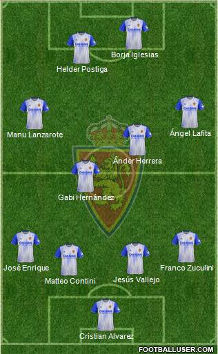 R. Zaragoza S.A.D. football formation