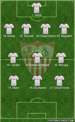 Sevilla F.C., S.A.D. Formation 2019