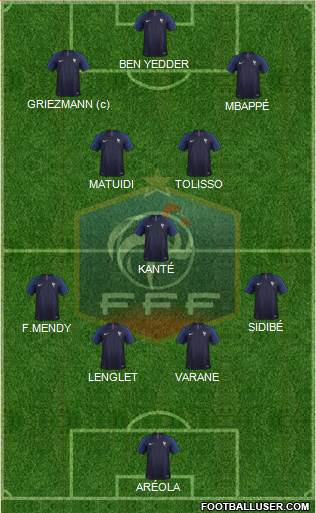 France Formation 2019