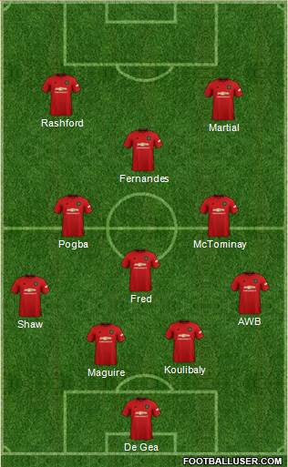 Manchester United Formation 2019