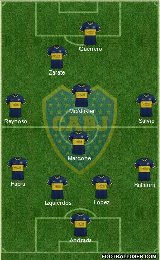 Boca Juniors Formation 2019